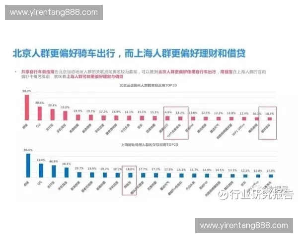 基于运动档案数据分析的运动表现优化与健康管理研究 基于运动档案数据分析的运动表现优化与健康管理研究
