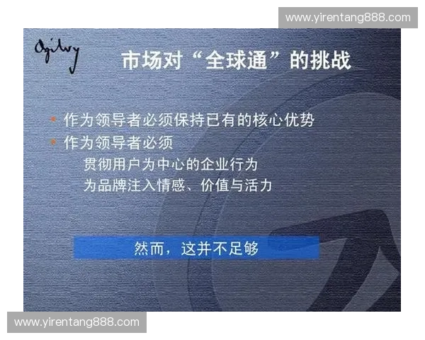 基于国际信号体系的应用与发展研究:探索全球通信的未来与挑战 基于国际信号体系的应用与发展研究:探索全球通信的未来与挑战