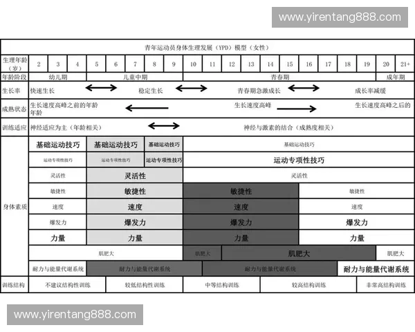 体能科技驱动下的运动表现提升与健康管理新范式探索实践与应用前景 体能科技驱动下的运动表现提升与健康管理新范式探索实践与应用前景