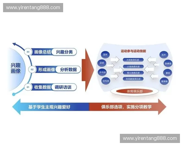 体育资产管理创新模式探索与实践：提升价值与可持续发展的路径分析