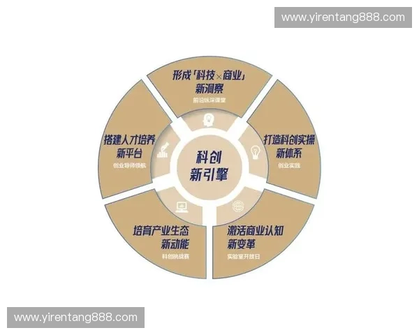 以速度链路为核心的智能网络传输与系统协同发展新范式研究路径