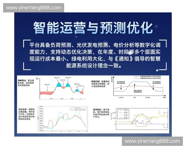 基于技术调控的智能系统优化与应用研究进展分析