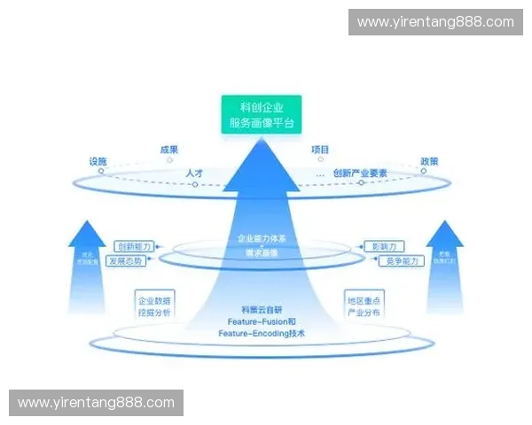 以封堵路线为核心构建多维联动防控体系提升整体治理效能协同运行