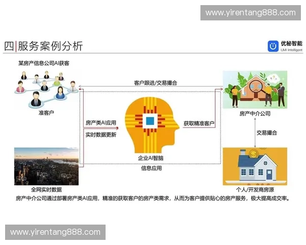 以效率提升为核心驱动的组织流程优化与执行力全面升级方案实践路径