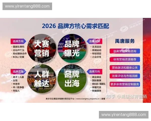 体育数字营销驱动品牌增长与粉丝运营创新实践路径全景观察与案例研究 体育数字营销驱动品牌增长与粉丝运营创新实践路径全景观察与案例研究