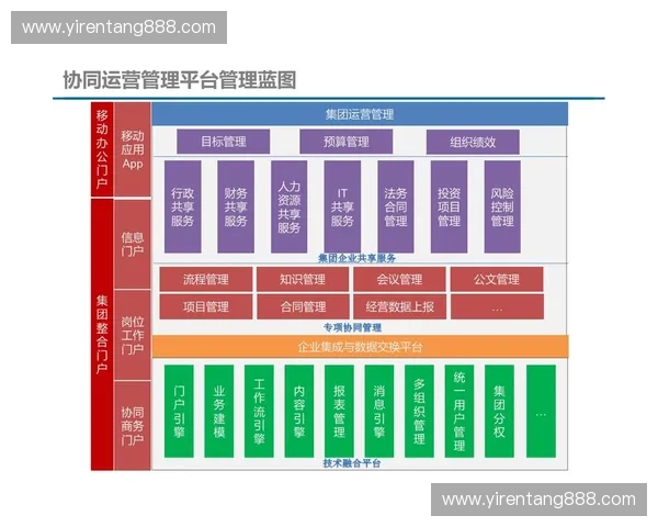 面向大型综合体育赛事全流程票务管理数字化协同运营平台建设与应用研究 面向大型综合体育赛事全流程票务管理数字化协同运营平台建设与应用研究
